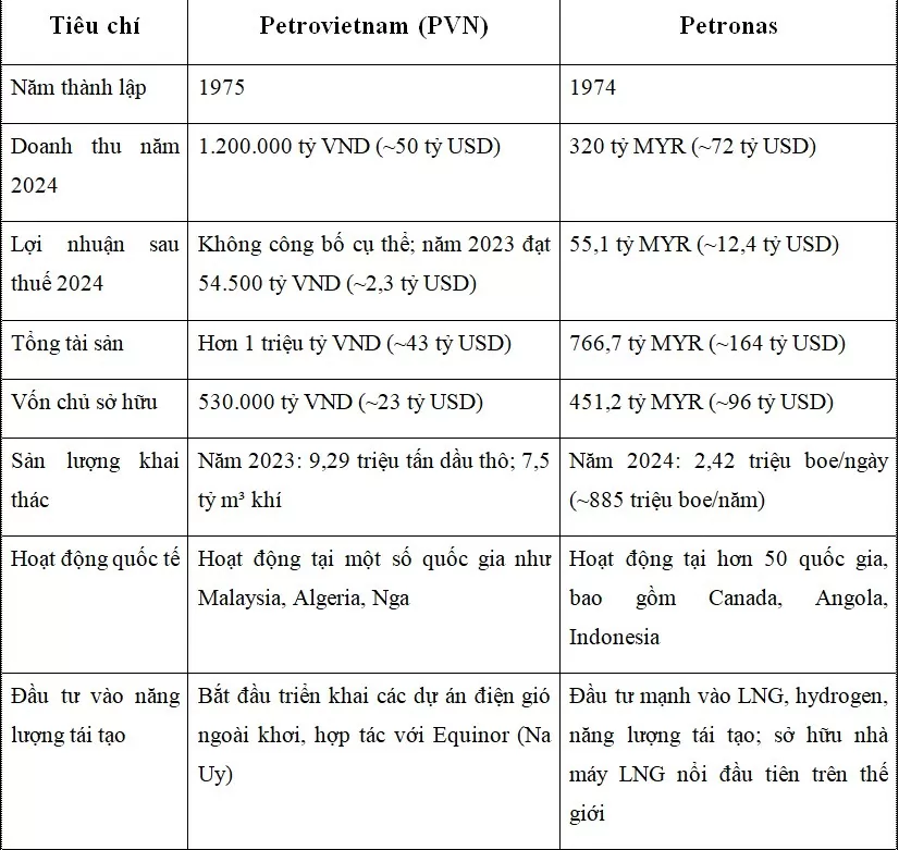 Bài 2: Lời Bác dặn và cuộc trường chinh mới Bài 2: Lời Bác dặn và cuộc trường chinh mới