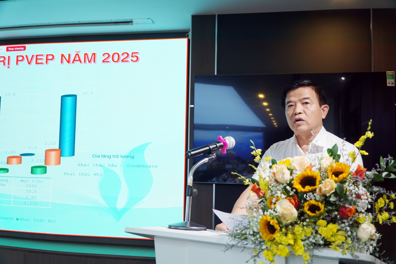 PVEP phát động thi đua hoàn thành kế hoạch quản trị năm 2025 và sơ kết phong trào lao động sáng tạo PVEP phát động thi đua hoàn thành kế hoạch quản trị năm 2025 và sơ kết phong trào lao động sáng tạo