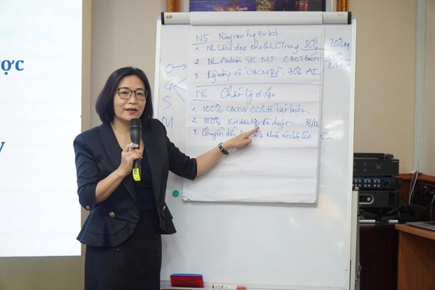 Vietsovpetro tổ chức khóa đào tạo “Kỹ năng xây dựng và triển khai kế hoạch đào tạo hiệu quả” Vietsovpetro tổ chức khóa đào tạo “Kỹ năng xây dựng và triển khai kế hoạch đào tạo hiệu quả”