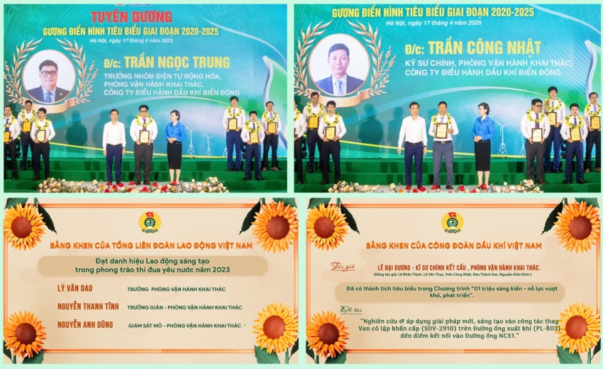 Đại hội Công đoàn BIENDONG POC khóa VI: Phát huy tinh thần đoàn kết - sáng tạo - đổi mới