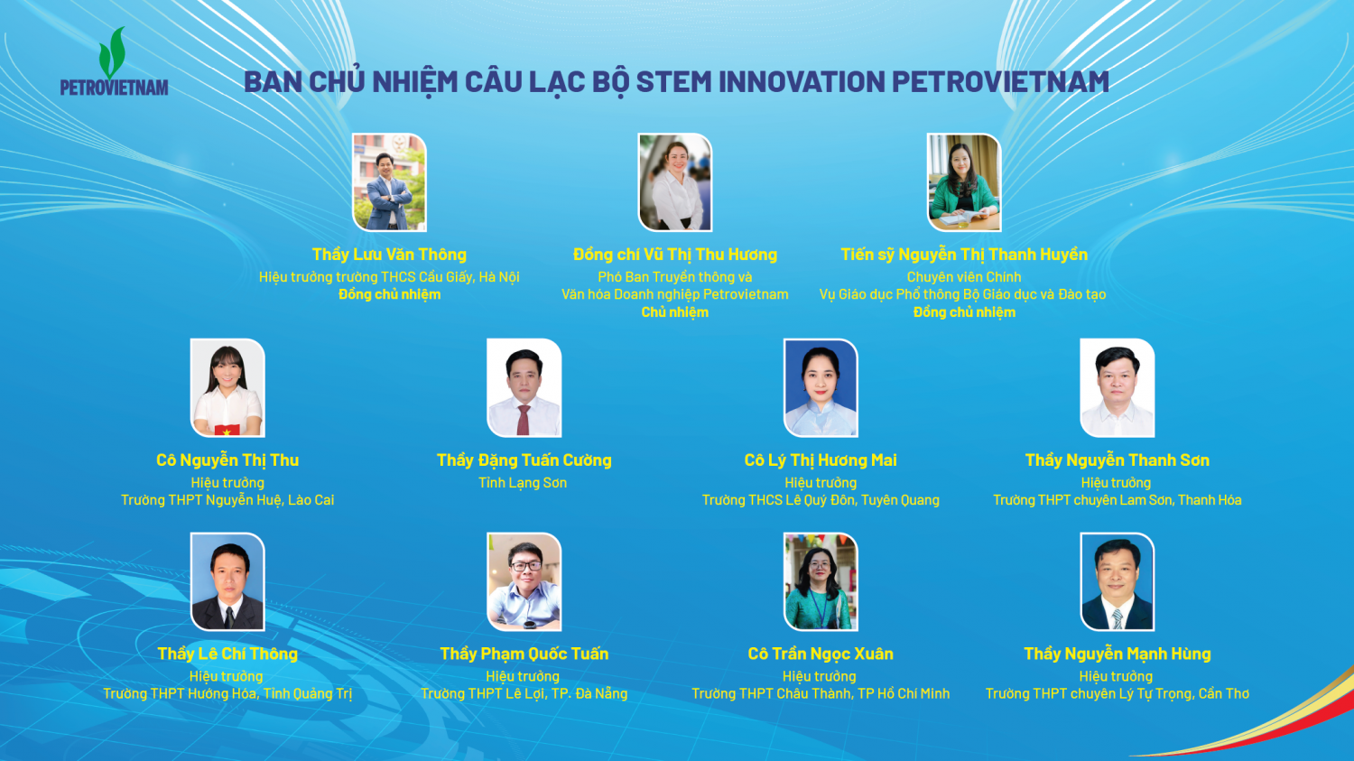 [CHÙM ẢNH] Petrovietnam kiến tạo hệ sinh thái STEM, xây dựng 100 phòng học đạt chuẩn quốc tế