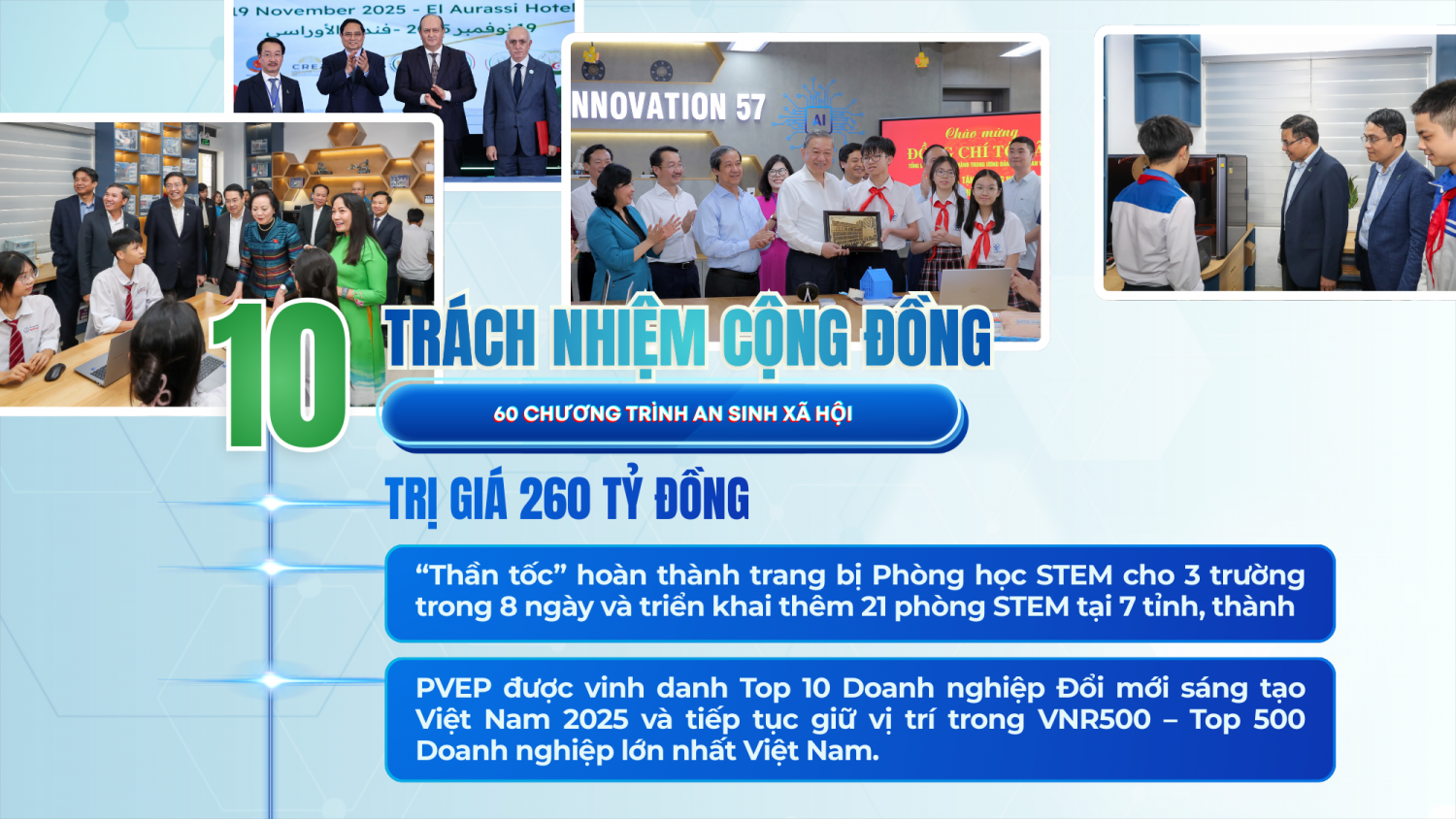 10 SỰ KIỆN – THÀNH TÍCH NỔI BẬT CỦA PVEP NĂM 2025