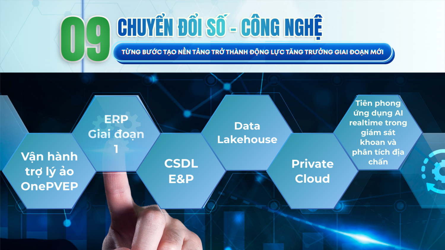 10 SỰ KIỆN – THÀNH TÍCH NỔI BẬT CỦA PVEP NĂM 2025