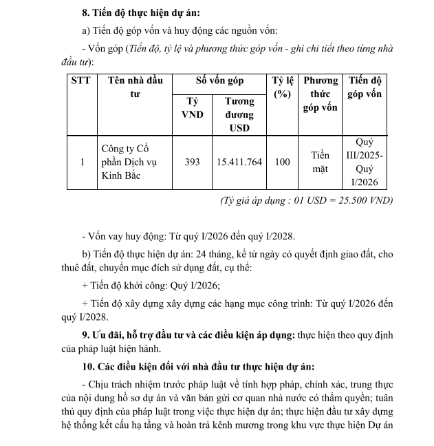 Bắc Ninh: Kinh Bắc chuyển đổi gần 100ha đất trồng lúa làm KCN 2.620 tỷ đồng Bắc Ninh: Kinh Bắc chuyển đổi gần 100ha đất trồng lúa làm KCN 2.620 tỷ đồng