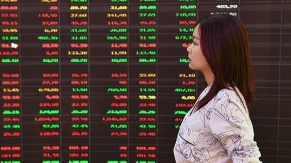 Nhận định thị trường chứng khoán ngày 8/4: Chờ các chỉ số chính vượt lên xu hướng tích lũy
