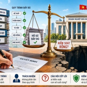 Quản lý vốn nhà nước: Quy trình đầy đủ, kiểm soát vẫn có thể rỗng