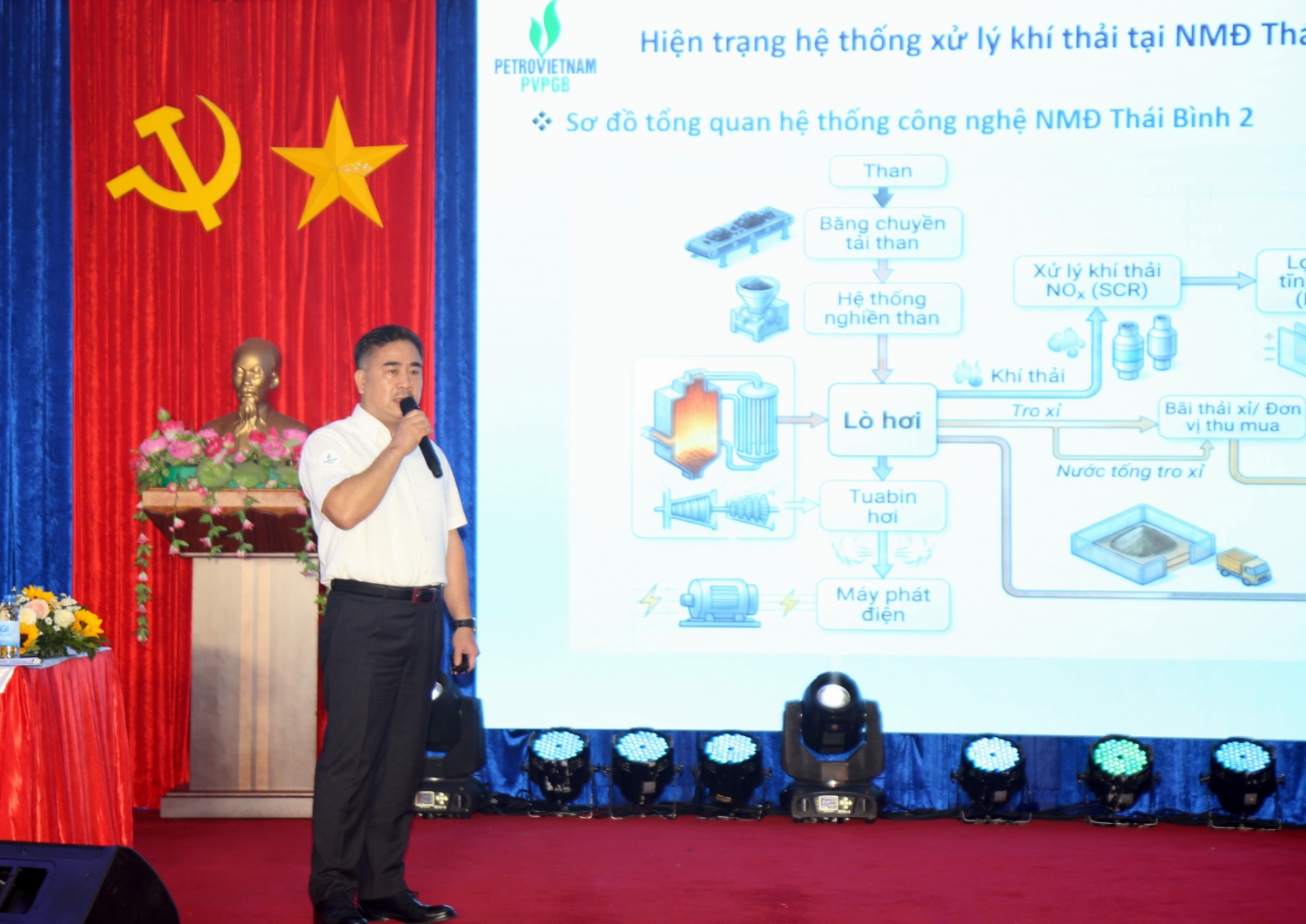 PVPGB tổ chức thành công Hội nghị Quản lý và nâng cao hiệu quả công tác ATVSLĐ năm 2026