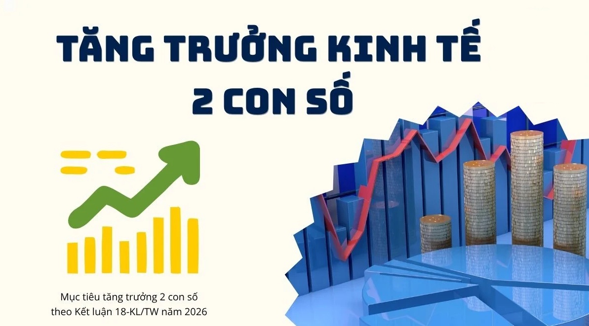Chính phủ yêu cầu khẩn trương hoàn tất giao chỉ tiêu tăng trưởng cho địa phương và doanh nghiệp nhà nước