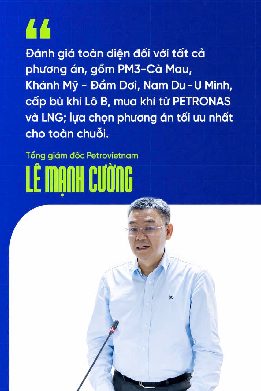 Tổng Giám đốc Petrovietnam Lê Mạnh Cường: Tối ưu hóa chuỗi Khí - Điện - Đạm Cà Mau trên tinh thần Một đội ngũ - Một mục tiêu Tổng Giám đốc Petrovietnam Lê Mạnh Cường: Tối ưu hóa chuỗi Khí - Điện - Đạm Cà Mau trên tinh thần Một đội ngũ - Một mục tiêu