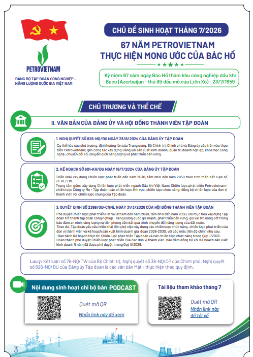Đảng bộ Bộ máy QL&ĐH Petrovietnam khơi dậy khát vọng phát triển từ mong ước của Bác Hồ
