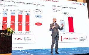 Diễn đàn Tài chính cấp Quốc gia VFF 2026 do Techcombank đồng tổ chức chính thức khai mạc
