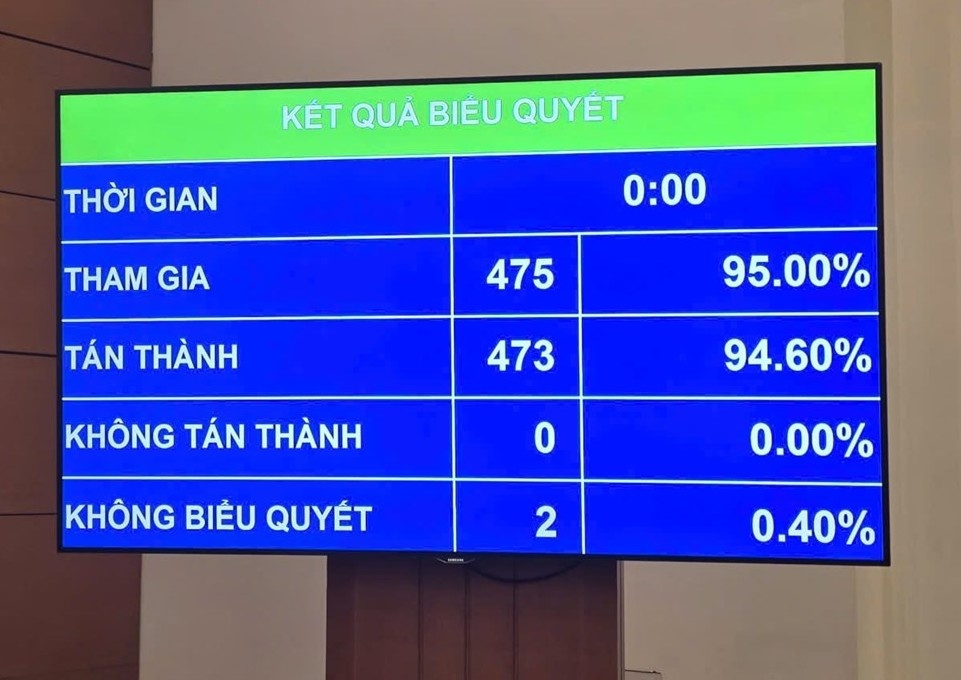 Các sự kiện nổi bật của PETROVIETNAM trong tháng 8/2026