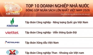 PETROVIETNAM đứng đầu Top 100 doanh nghiệp nhà nước nộp ngân sách lớn nhất Việt Nam