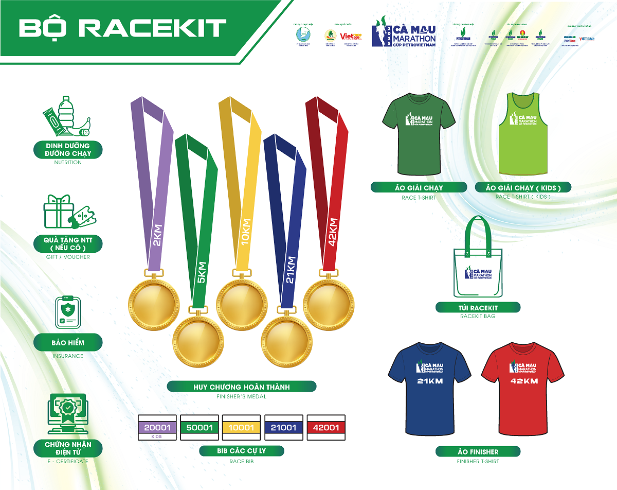 Cà Mau Marathon 2026 - Cúp PETROVIETNAM sẽ có nhiều đổi mới Cà Mau Marathon 2026 - Cúp PETROVIETNAM sẽ có nhiều đổi mới