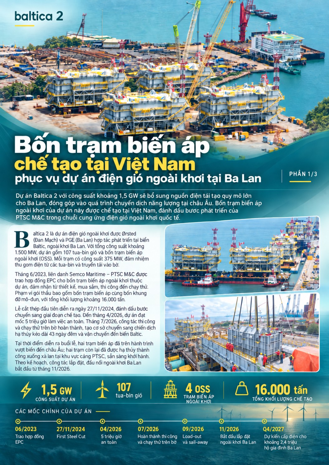 [E-Magazine] Baltica 2: Dấu ấn EPC Việt Nam trong chuyển dịch năng lượng tại châu Âu
