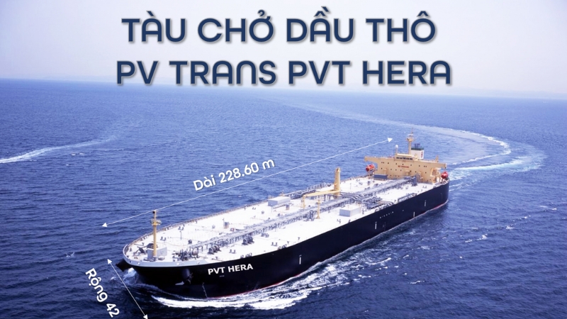 infographic pv drilling v the he gian tad hien dai nhat the gioi