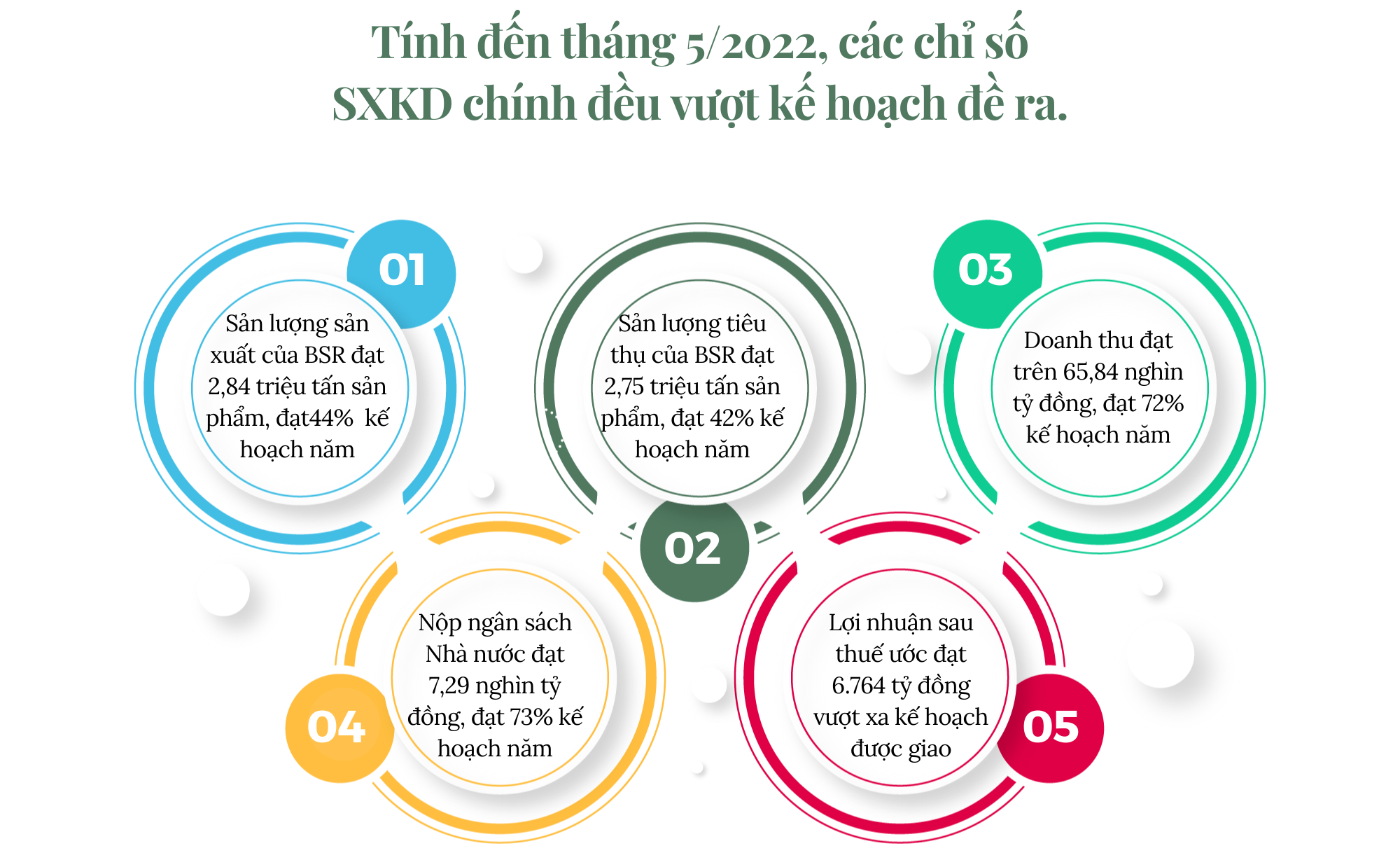 [E-Magazine] BSR - Một phần tư thế kỷ phụng sự Tổ quốc