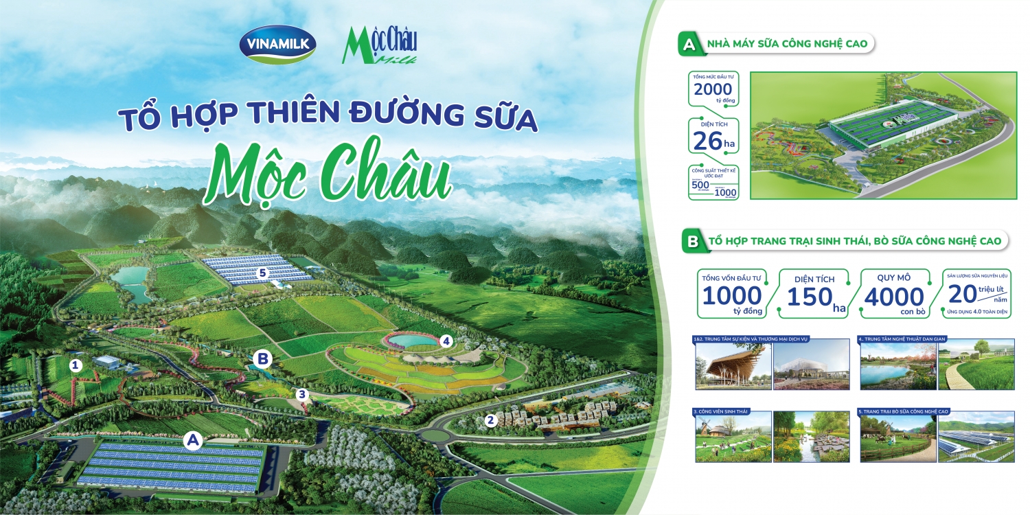 Mộc Châu Milk và Vinamilk chính thức ra mắt và khởi công dự án Tổ hợp thiên đường sữa Mộc Châu