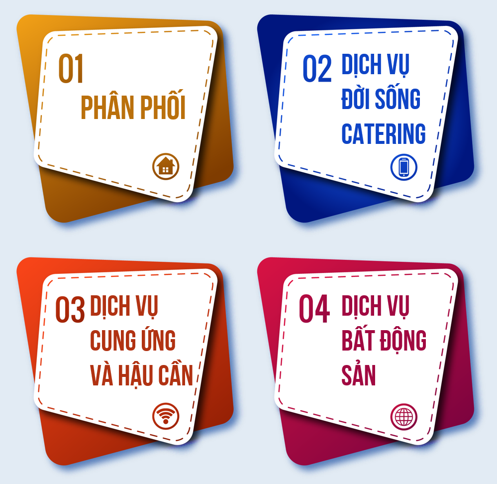 manh me buoc ra thi truong de phat trien ben vung