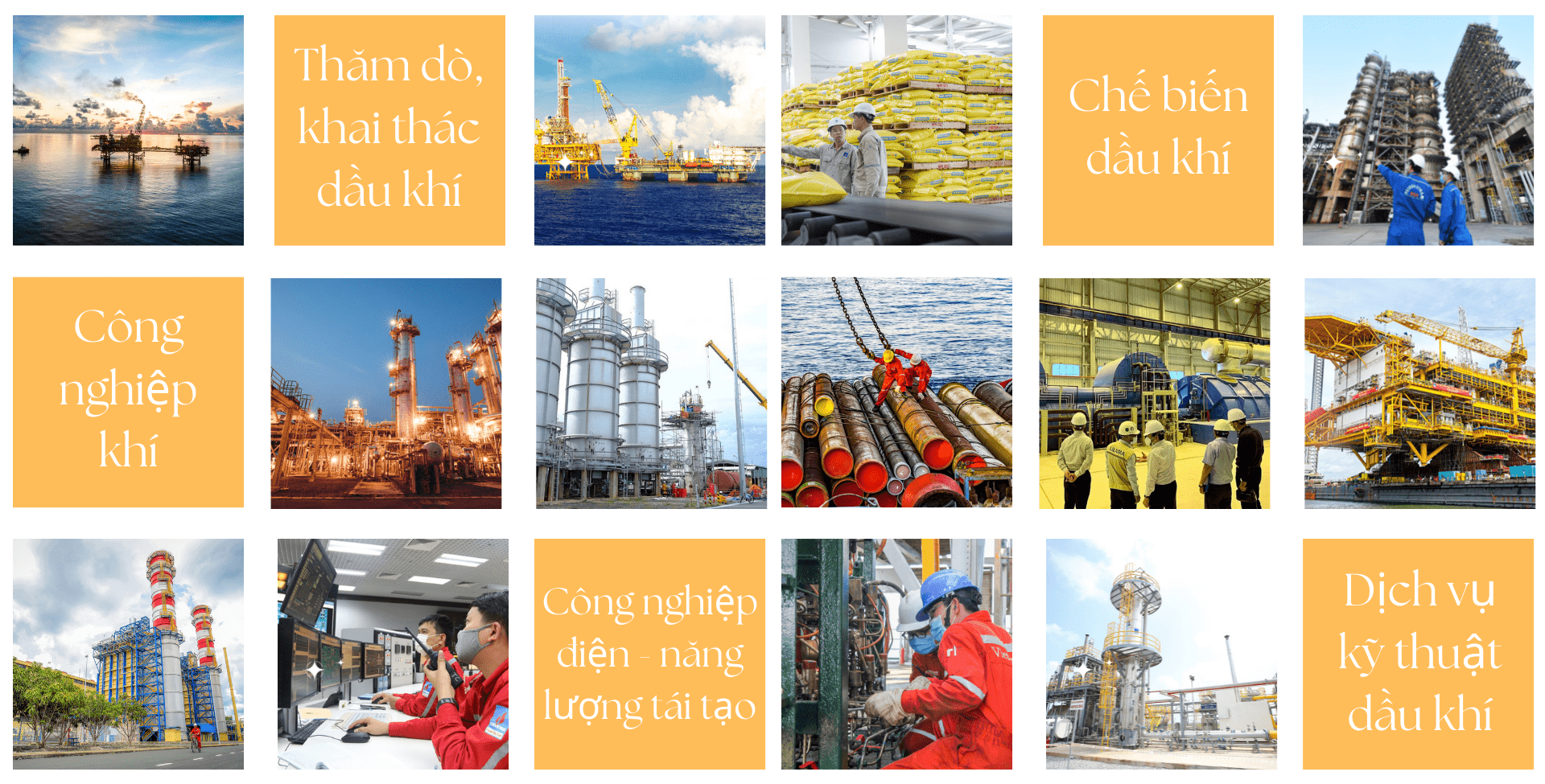 [E-Magazine] Triết lý quản trị biến động của Petrovietnam
