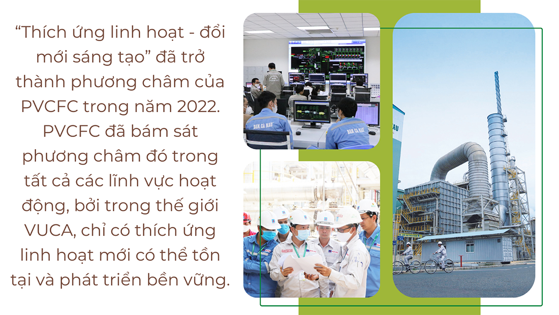 Thích ứng linh hoạt trong thế giới VUCA