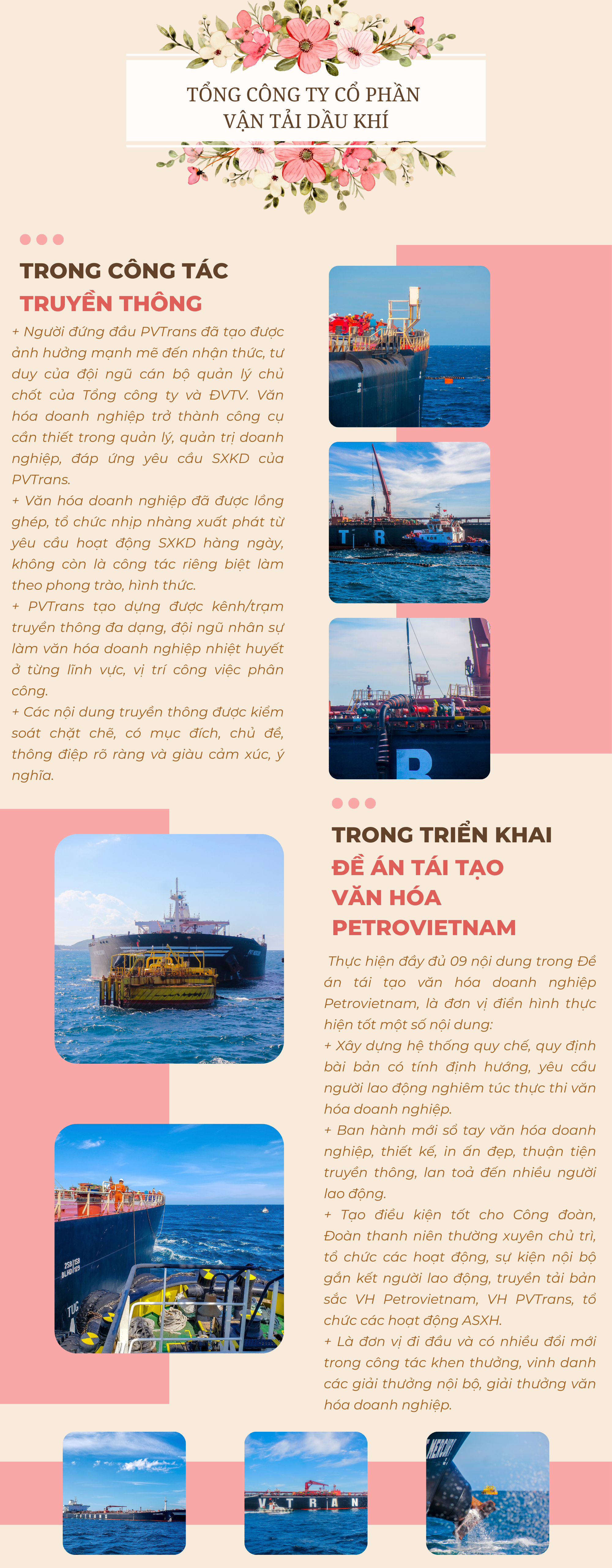 [E-Magazine] Petrovietnam tuyên dương các tập thể tiêu biểu trong công tác Truyền thông và Văn hóa doanh nghiệp giai đoạn 2020 - 2022