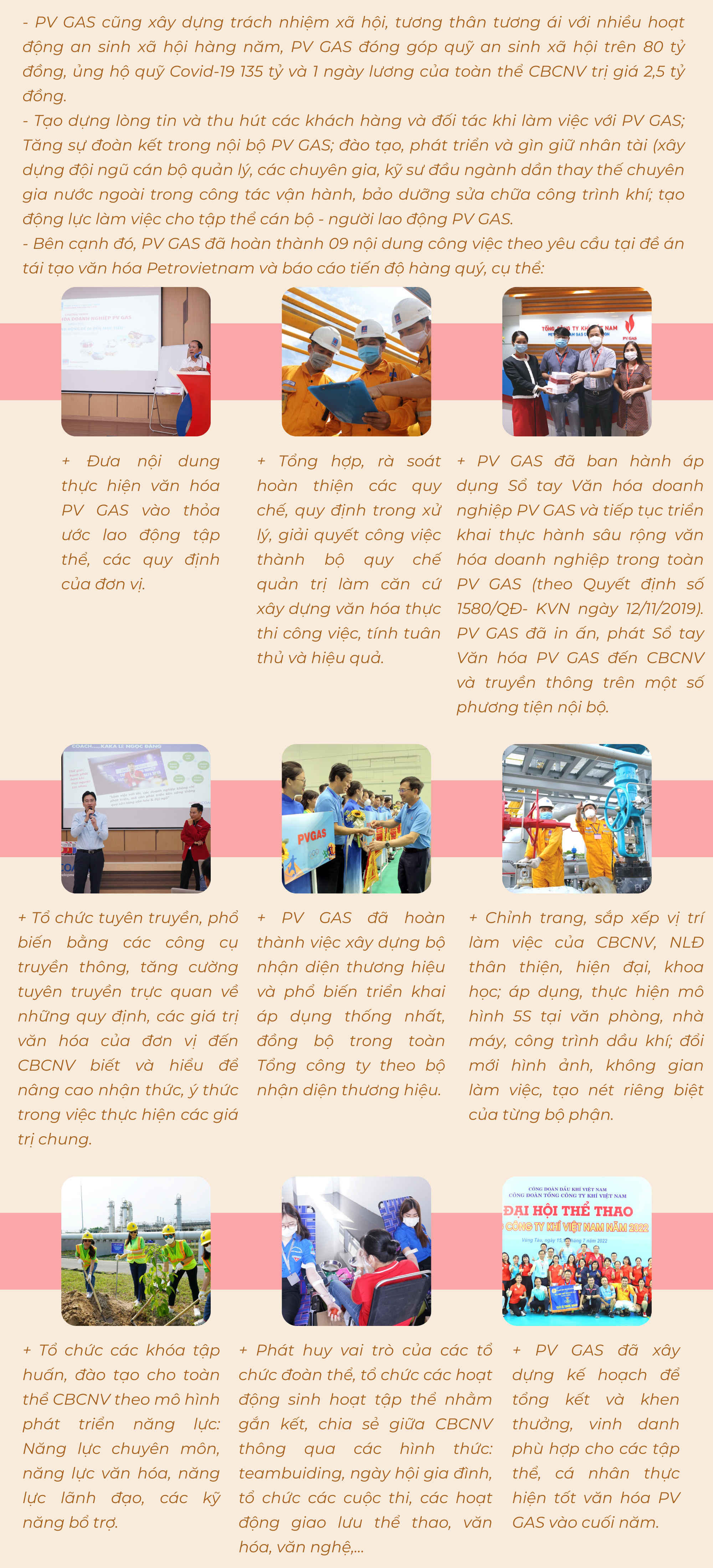 [E-Magazine] Petrovietnam tuyên dương các tập thể tiêu biểu trong công tác Truyền thông và Văn hóa doanh nghiệp giai đoạn 2020 - 2022