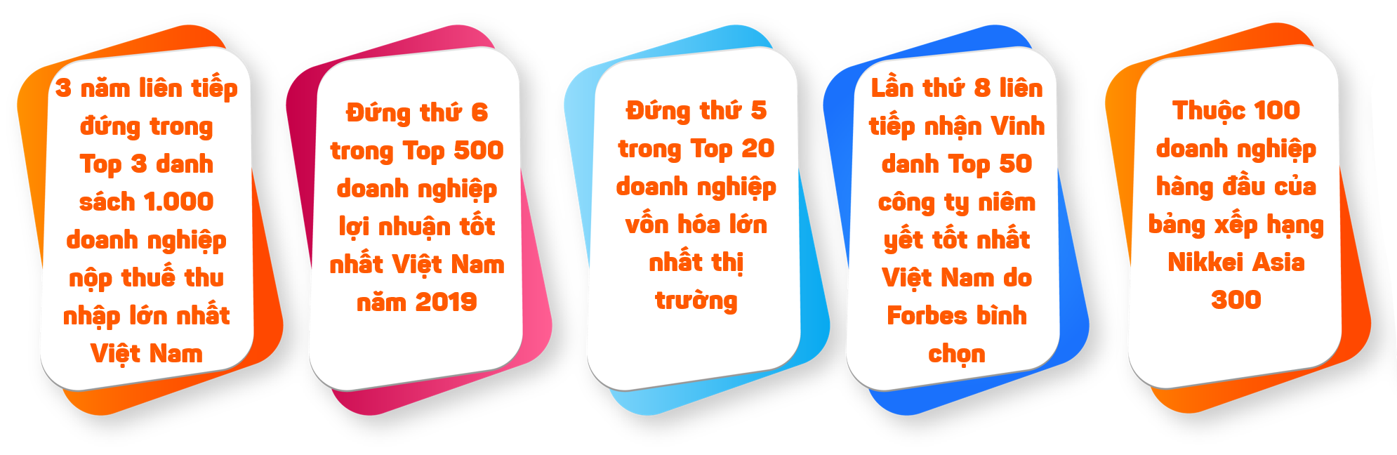 [E Magazine] PV GAS dẫn dắt ngành công nghiệp khí Việt Nam