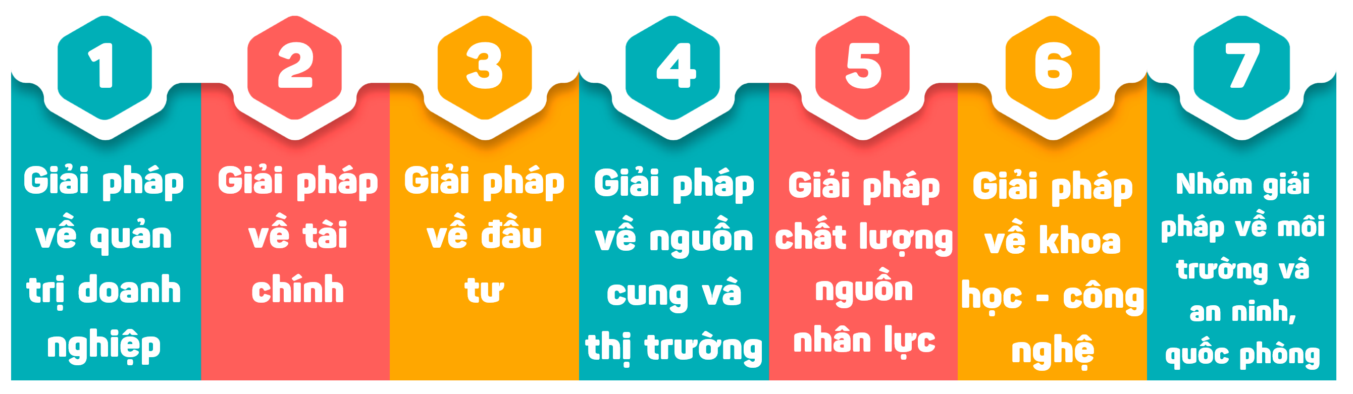 [E Magazine] PV GAS dẫn dắt ngành công nghiệp khí Việt Nam