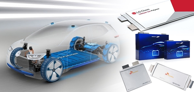 Thực trạng thị trường pin toàn cầu trong quá trình chuyển đổi năng lượng