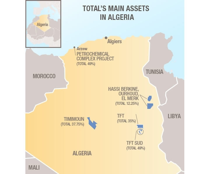 total ky thoa thuan voi sonatrach de phat trien khi dot cua algeria