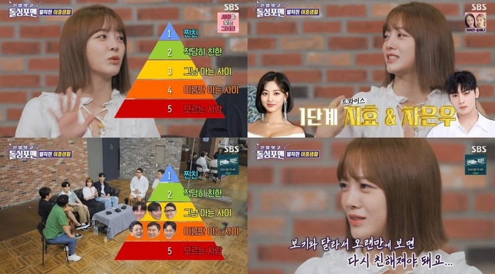 Sao Hàn hôm nay 28/7: Kim Se Jeong tiết lộ tình bạn thân thiết với Jihyo (TWICE) và Cha Eun Woo (ASTRO) Sao Hàn hôm nay 28/7: Kim Se Jeong tiết lộ tình bạn thân thiết với Jihyo (TWICE) và Cha Eun Woo (ASTRO)