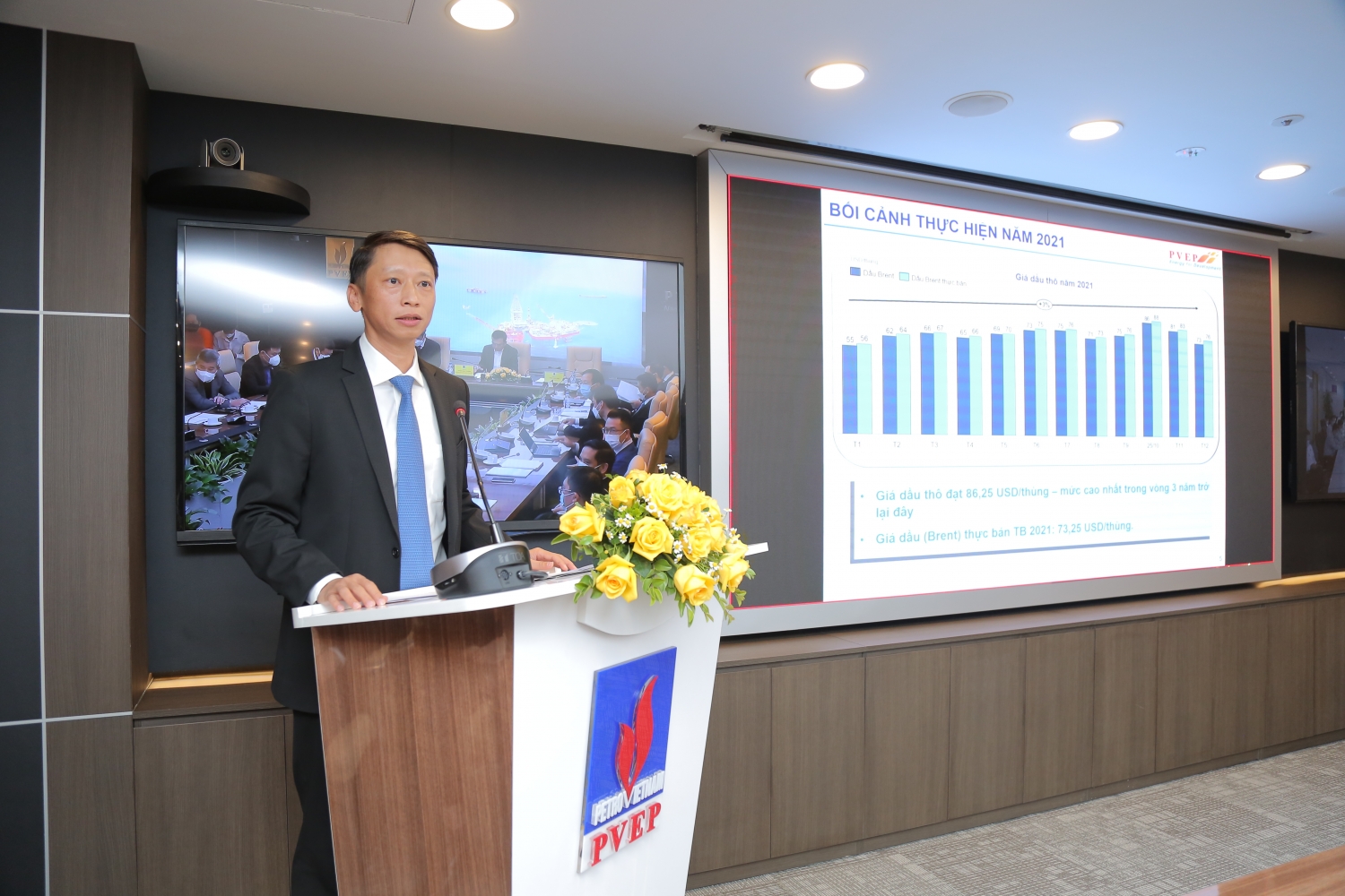 PVEP tổ chức Hội nghị Tổng kết công tác năm 2021 và triển khai nhiệm vụ năm 2022