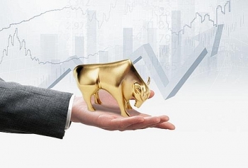 Nhận định chứng khoán ngày 27/8/2021: Xu hướng thị trường phái sinh