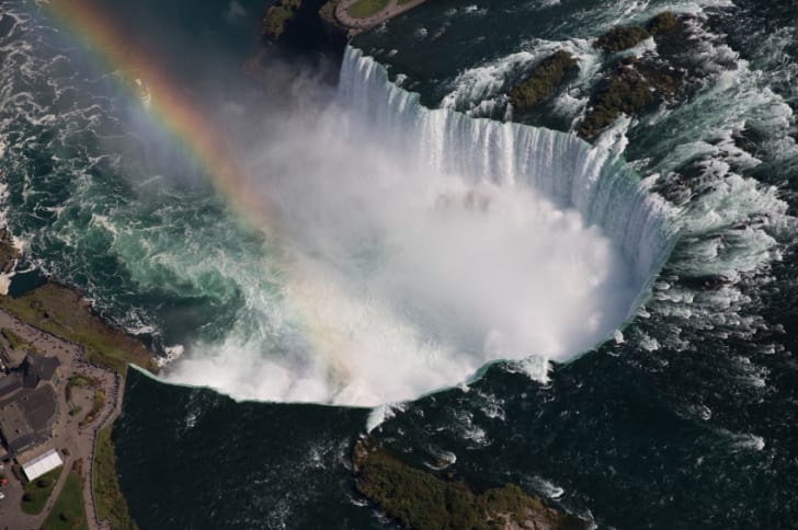 Những điều bạn chưa biết về Thác Niagara