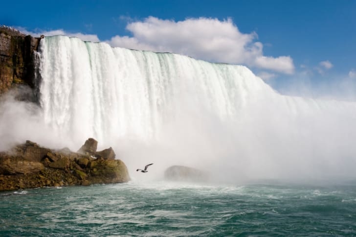 Những điều bạn chưa biết về Thác Niagara
