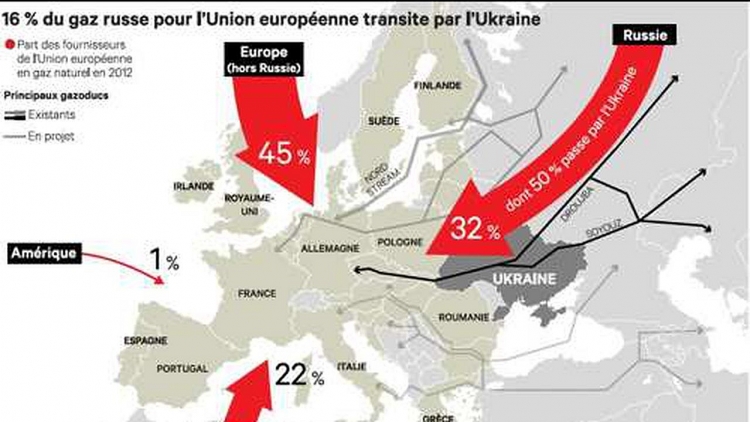 Mỹ sẽ cung cấp khí đốt cho châu Âu nếu xung đột Nga-Ukraine bùng nổ?