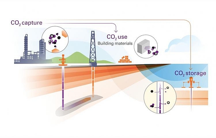 Nam Phi kích hoạt kế hoạch thu giữ và lưu trữ carbon