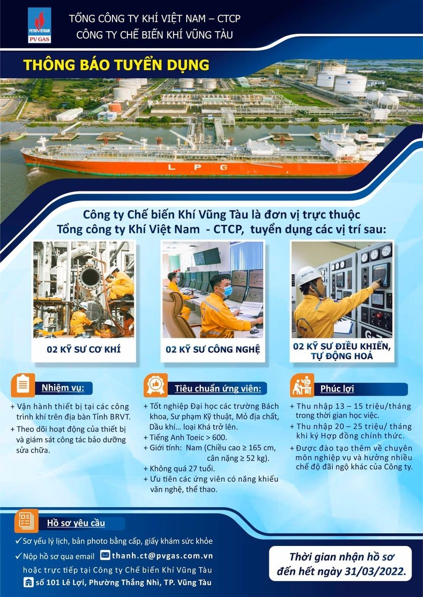 Yêu cầu tuyển dụng các vị trí kỹ sư
