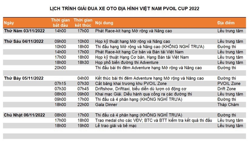 Giải đua xe ô tô địa hình Việt Nam PVOIL Cup 2022 sẽ diễn ra từ ngày 4 – 6/11