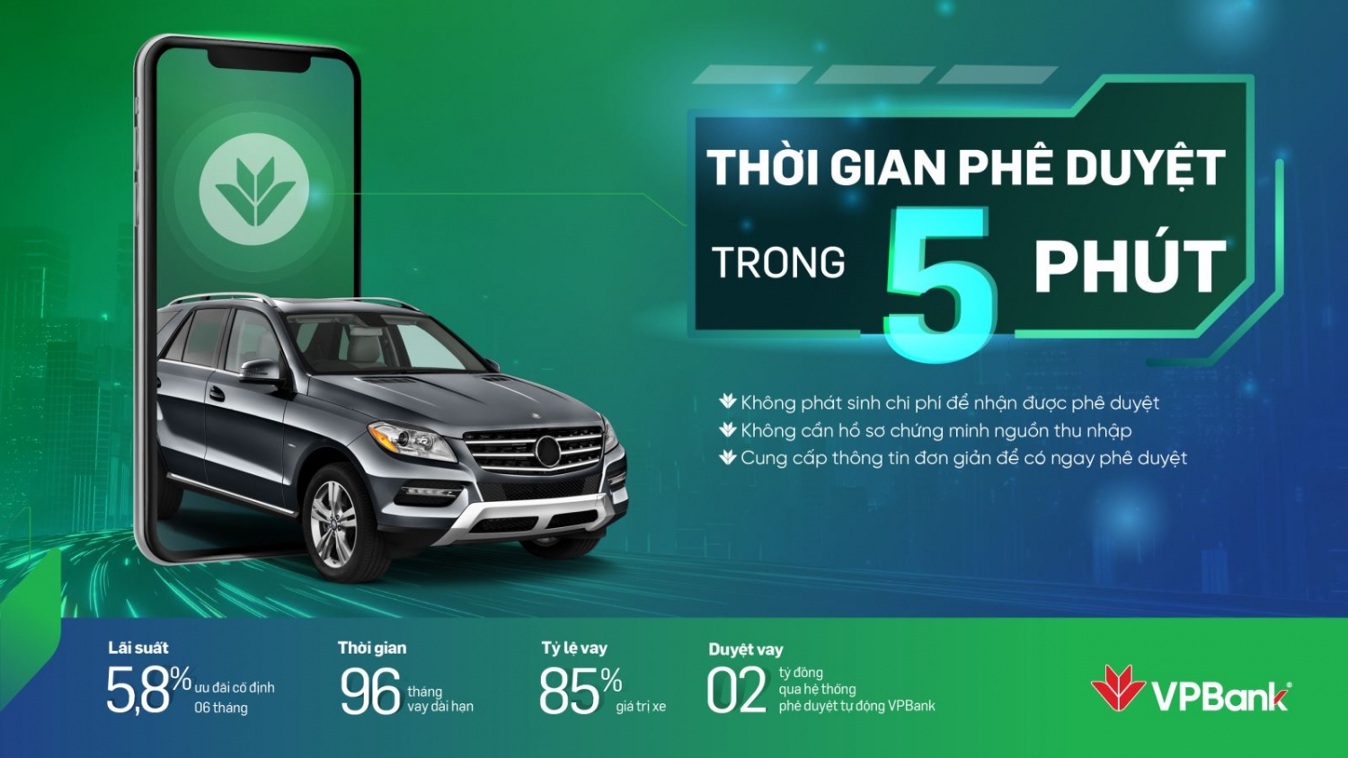 Tin nhanh ngân hàng ngày 6/6: Vay mua ô tô “siêu tốc” tại VPBank chỉ trong 5 phút Tin nhanh ngân hàng ngày 6/6: Vay mua ô tô “siêu tốc” tại VPBank chỉ trong 5 phút