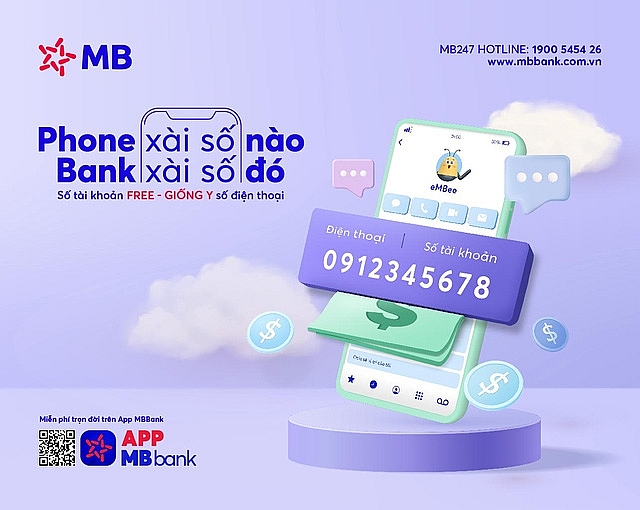 Phát triển các hệ sinh thái ngân hàng số: Lợi thế đang nghiêng về… “sư tử”