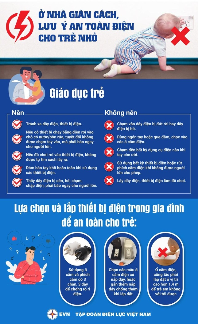 EVN khuyến cáo an toàn điện cho trẻ nhỏ