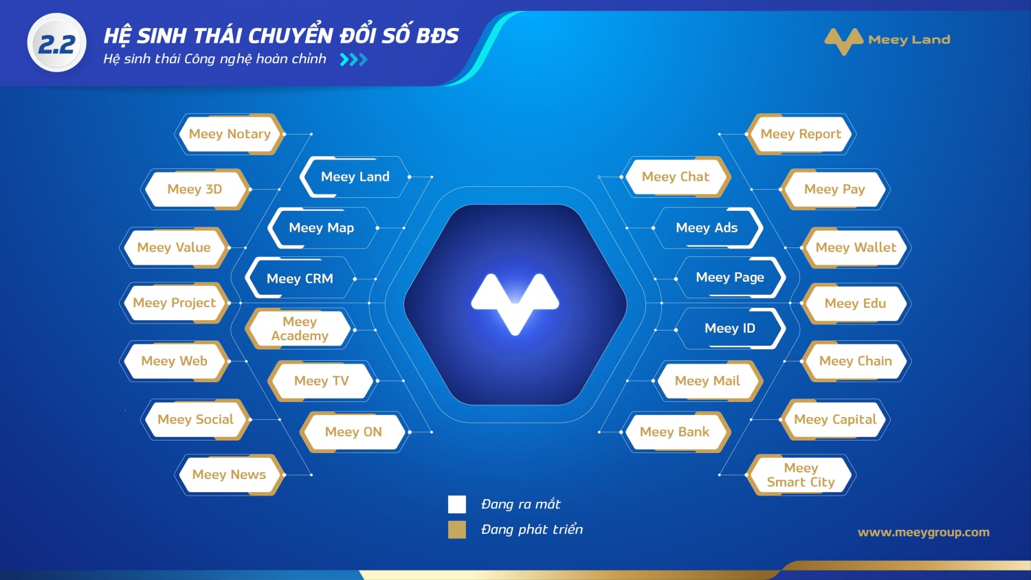 “Google” của ngành bất động sản 4.0 “Google” của ngành bất động sản 4.0