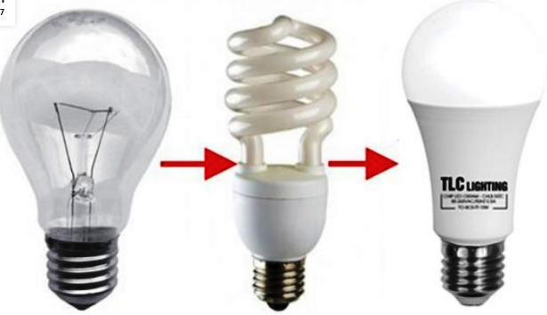Cách tiết kiệm điện khi làm việc tại nhà trong bối cảnh dịch Covid-19