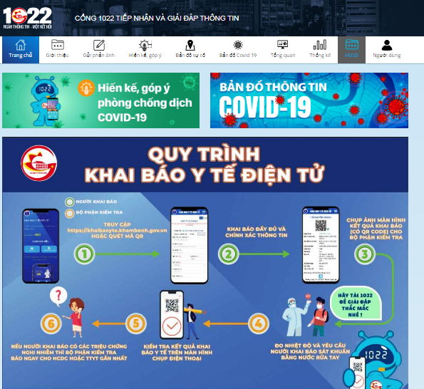 TP HCM ra mắt kênh tư vấn sức khỏe chuyên khoa TP HCM ra mắt kênh tư vấn sức khỏe chuyên khoa