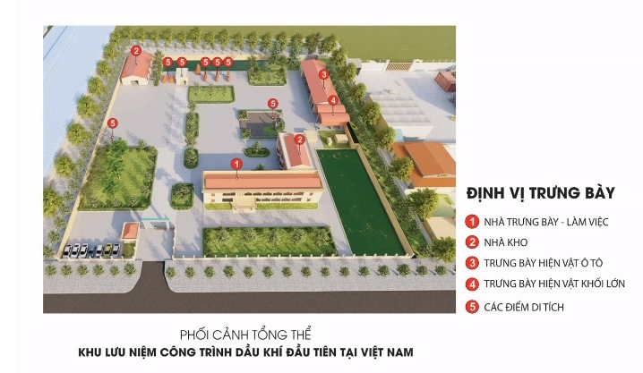 Địa chỉ đỏ “Khu lưu niệm công trình Dầu khí đầu tiên tại Việt Nam”