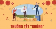 Thưởng Tết 2022 ở địa bàn nào có mức 