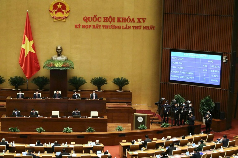 Chính thức thông qua gói hỗ trợ kinh tế: 424/426 đại biểu tán thành - 1
