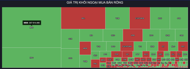Chứng khoán tiếp tục bị bán tháo, giới đầu tư choáng váng - 3